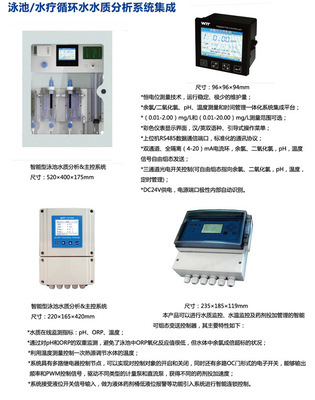 控制器-LED球泡灯wifi无线控制器采购平台求购产品详情