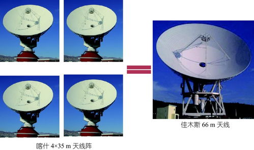 吴伟仁院士 中国深空测控网现状与展望