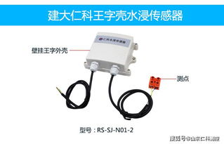山东仁科测控 地下管廊环境监控方案
